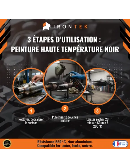 IT202 - PEINTURE HAUTE TEMPÉRATURE