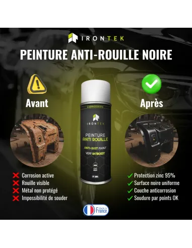 IT204 - PEINTURE ANTI ROUILLE