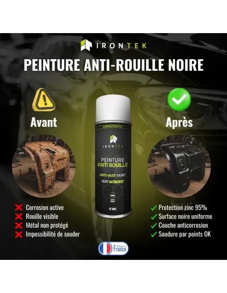 IT204 - PEINTURE ANTI ROUILLE