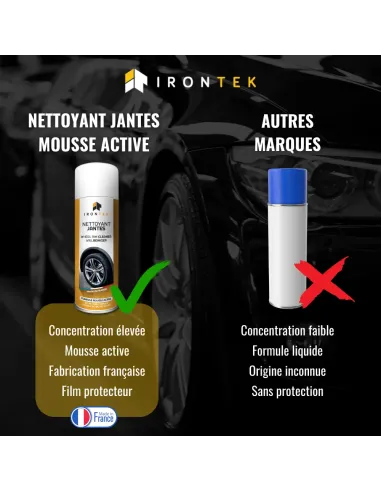 IT220 - NETTOYANT JANTES