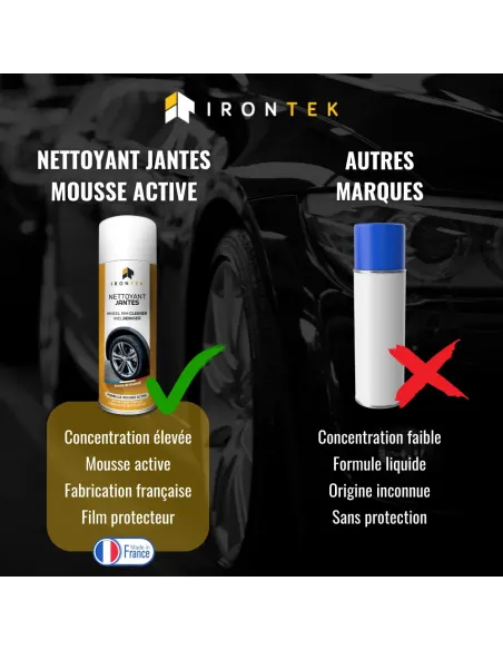 IT220 - NETTOYANT JANTES