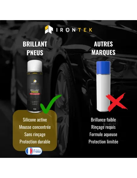 IT247 - BRILLANT PNEUS