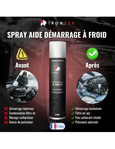 IT268 - DÉMARRAGE À FROID - 300ML