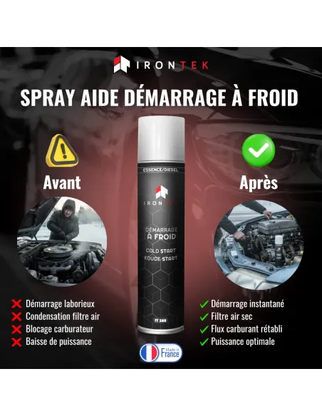 IT268 - DÉMARRAGE À FROID - 300ML