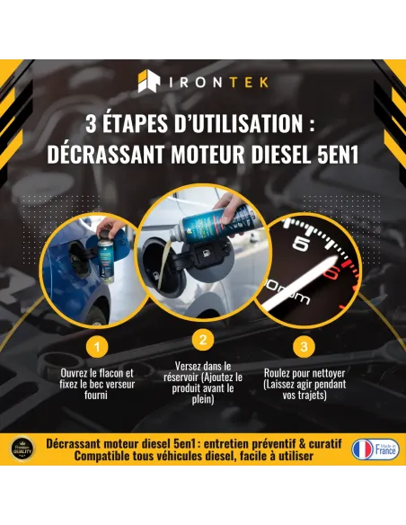 IT290 - DÉCRASSANT MOTEUR DIESEL 5 ACTIONS