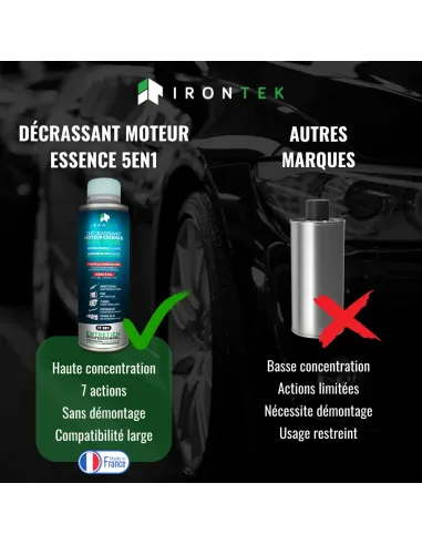 IT291 - DÉCRASSANT MOTEUR ESSENCE 5 ACTIONS