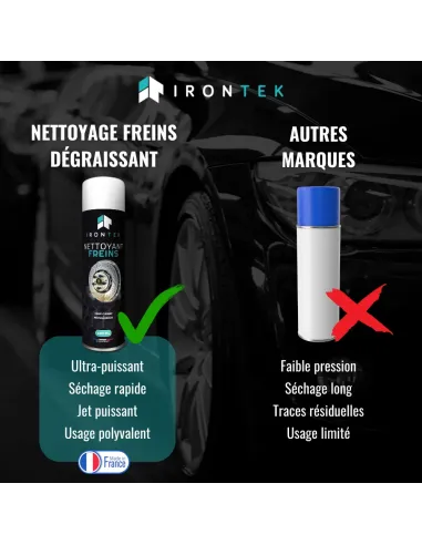 IT294 - NETTOYANT FREINS - 600ML