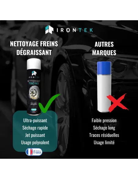 IT294 - NETTOYANT FREINS - 600ML