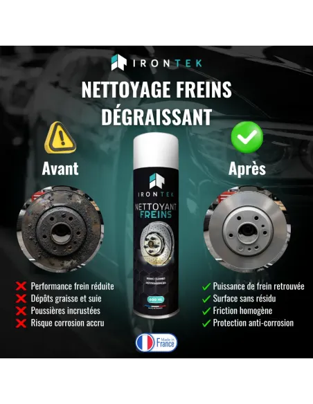 IT294 - NETTOYANT FREINS - 600ML