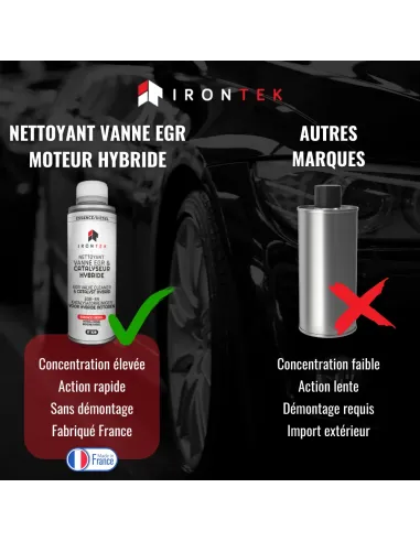 IT329 - NETTOYANT VANNE EGR & CATALYSEUR HYBRIDE