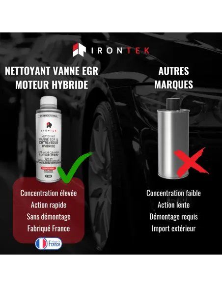 IT329 - NETTOYANT VANNE EGR & CATALYSEUR HYBRIDE