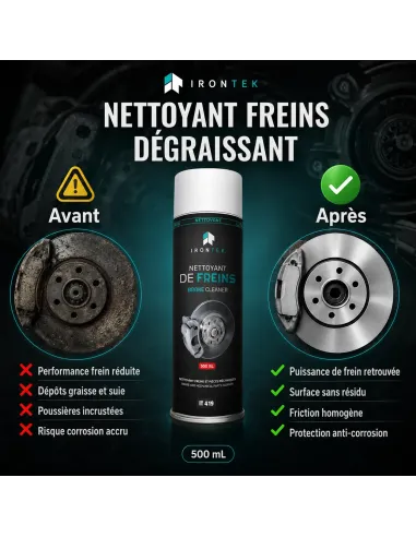 NETTOYANT DE FREINS