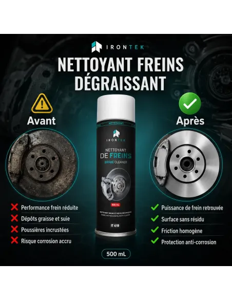 NETTOYANT DE FREINS