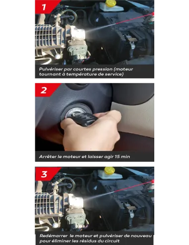 NETTOYANT CIRCUIT D'ADMISSION