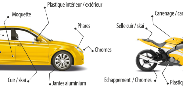 Nettoyer sa voiture sans eau : Les lingettes Multi’Cleaner